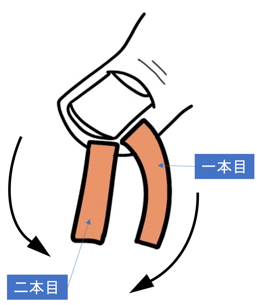 スキンダウンのイラスト