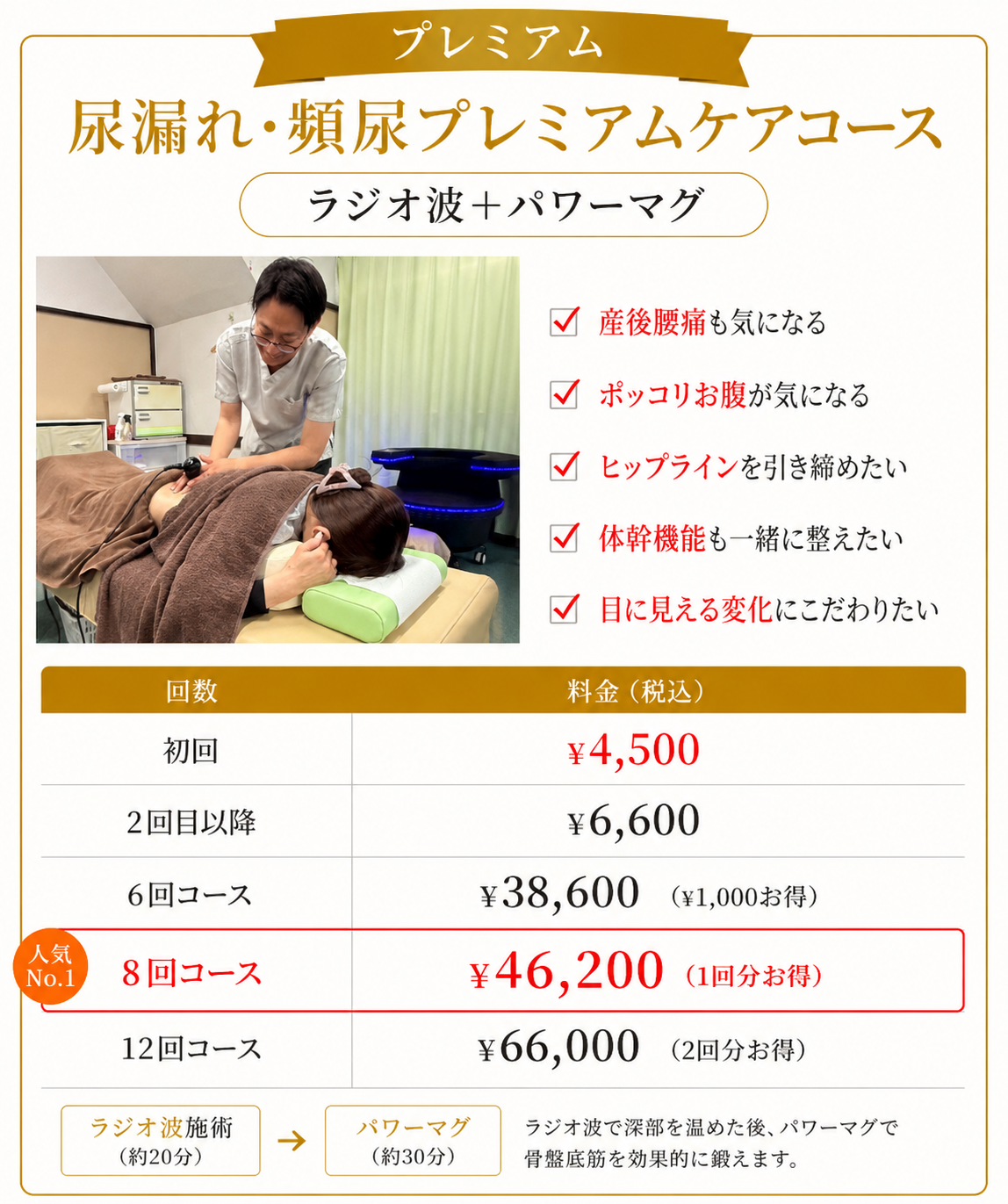 尿漏れ・頻尿プレミアムケアコース｜ラジオ波＋パワーマグのみ