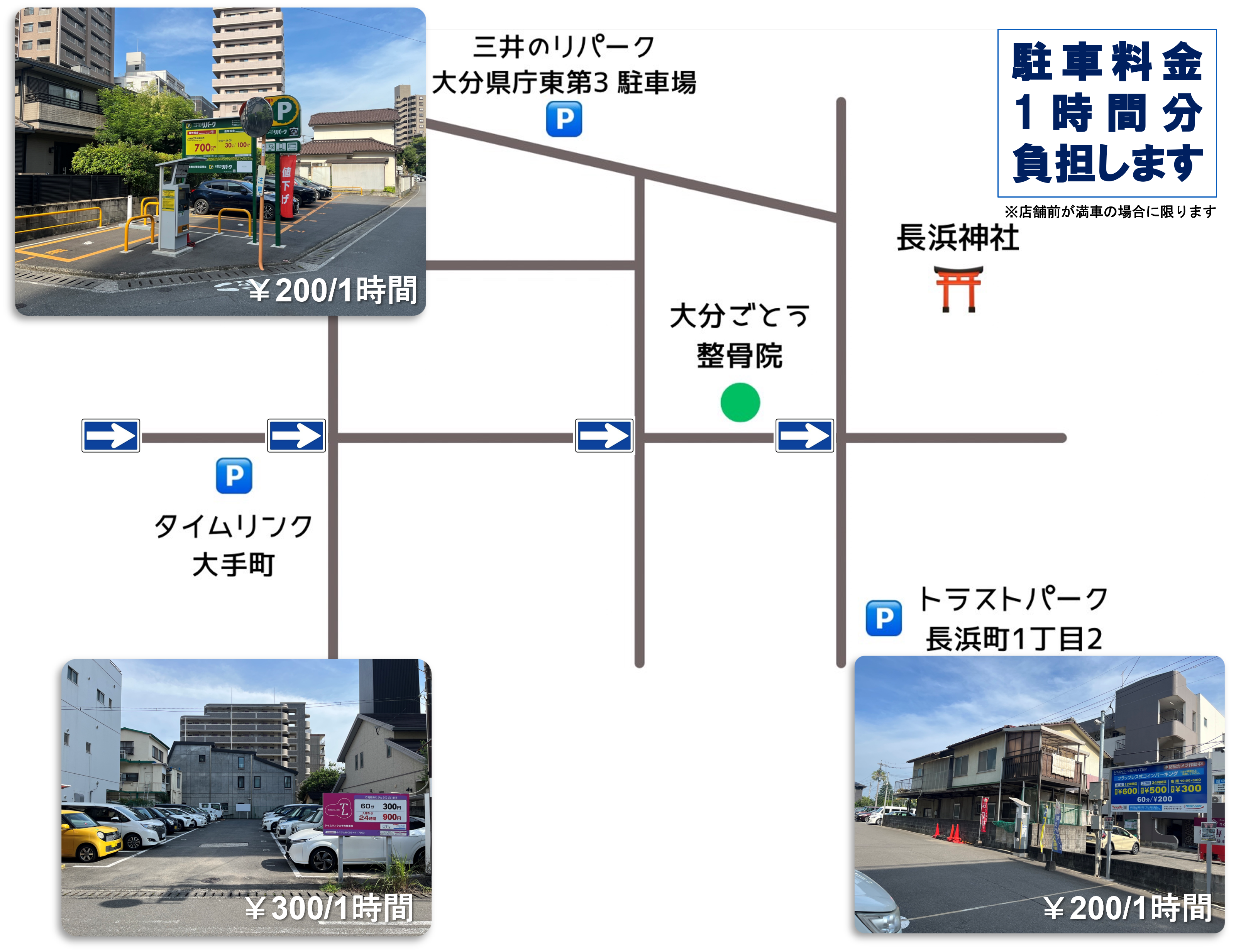 大分ごとう整骨院近くのコインパーキング