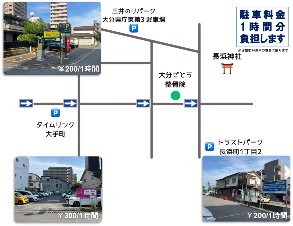 大分ごとう整骨院前の駐車場が満車の際にご利用いただくコインパーキング(簡易地図)